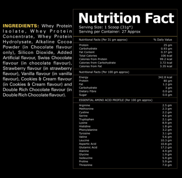 iso proteinWellspro Iso Whey Gold Protein Powder, Nutra Healthcare, 850 Gm - Image 3